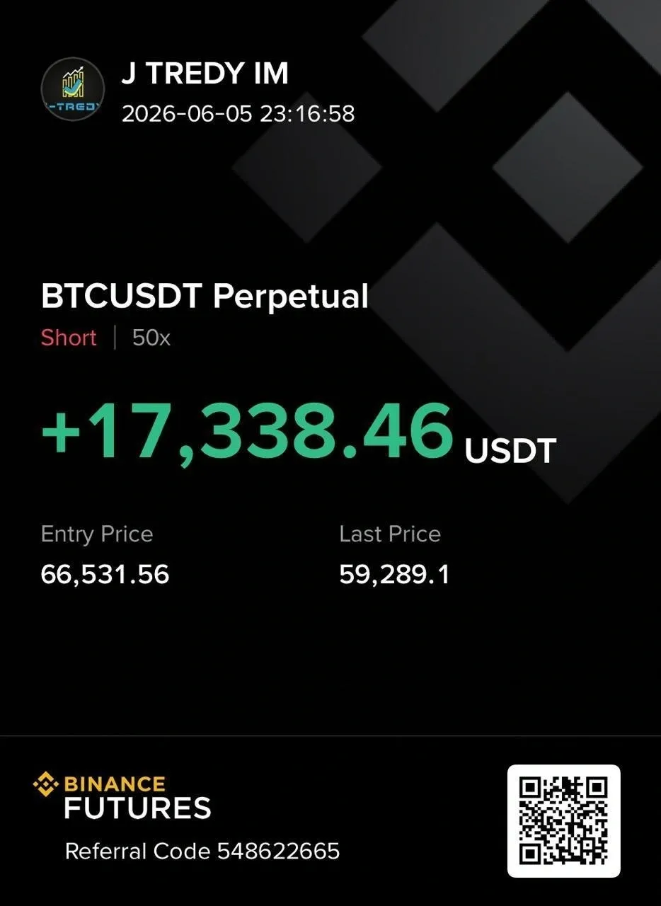 Previous Trade Proof
